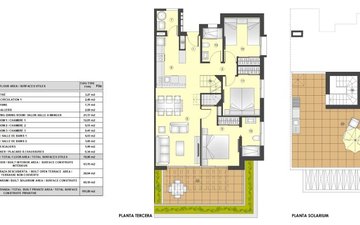 Property slide 13