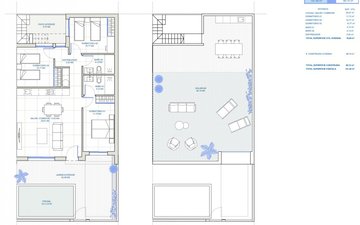 Property slide 21