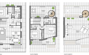 Property slide 20