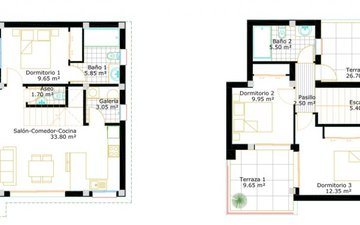 Property slide 32