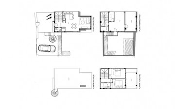 Property slide 25