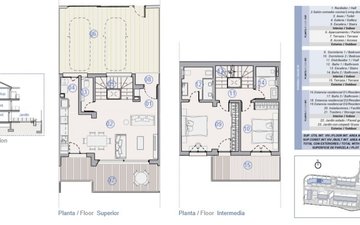 Property slide 34