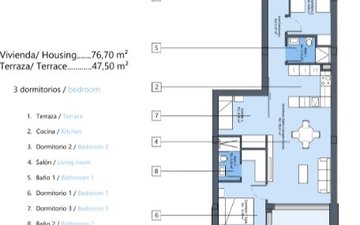 Property slide 20