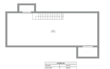 Property slide 28