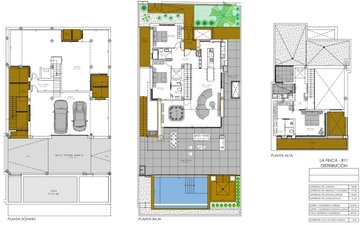 Property slide 16