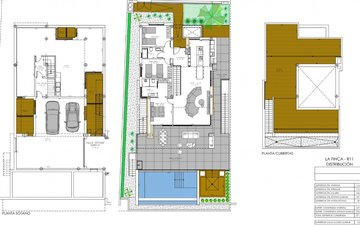 Property slide 18