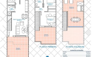 Property slide 29
