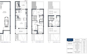 Property slide 68