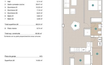 Property slide 29