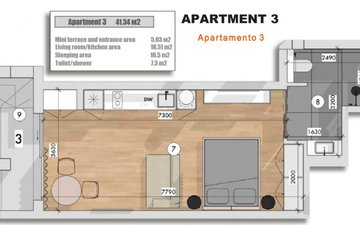 Property slide 17