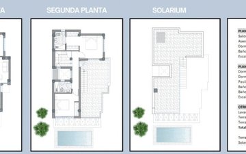 Property slide 7