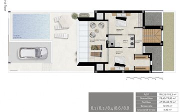 Property slide 29