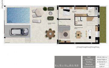 Property slide 28