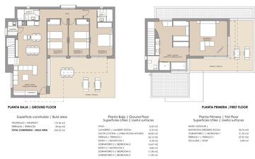 Property slide 6