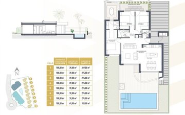 Property slide 12