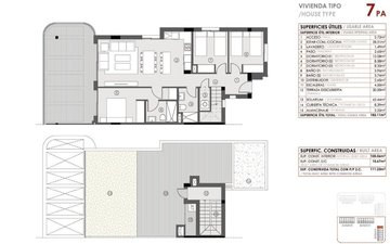 Property slide 17