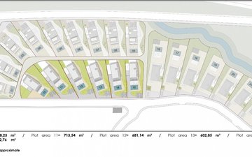 Property slide 13