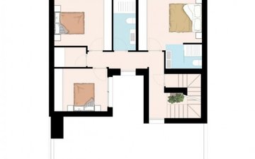 Property slide 12