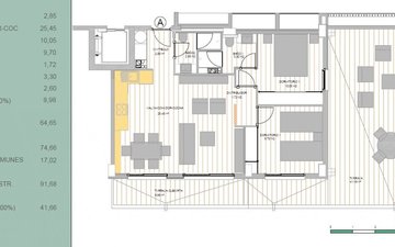 Property slide 22