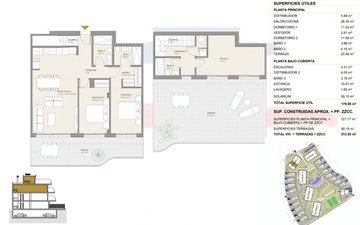 Property slide 25