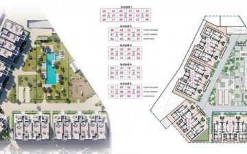 Property slide 32