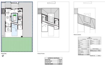 Property slide 19