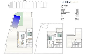 Property slide 8