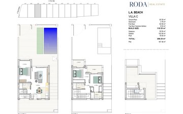 Property slide 7