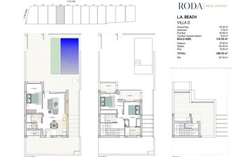 Property slide 6