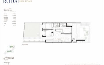 Property slide 5
