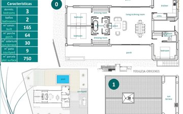 Property slide 4