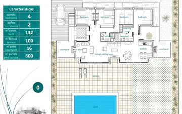 Property slide 6
