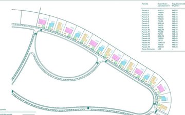 Property slide 13