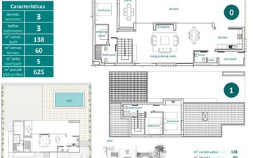Property slide 10