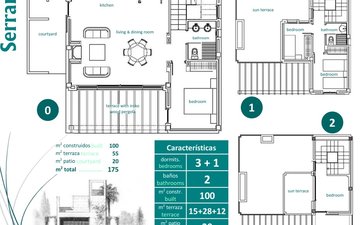 Property slide 6