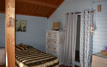 Property slide 12