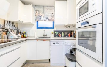 Property slide 12