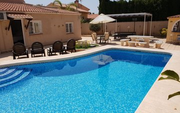 Property slide 20