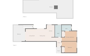 Property slide 23