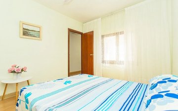 Property slide 22