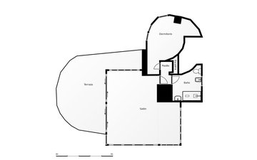 Property slide 33