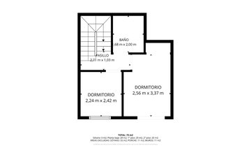 Property slide 28