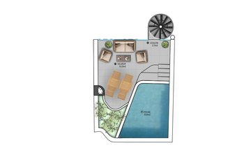 Property slide 7