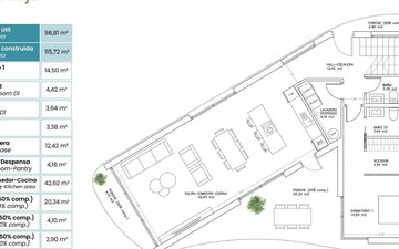 Property slide 20