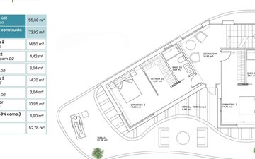 Property slide 21