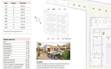 Property slide 15