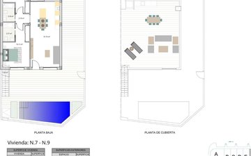 Property slide 17