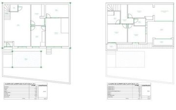 Property slide 47