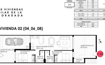 Property slide 25