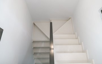 Property slide 28
